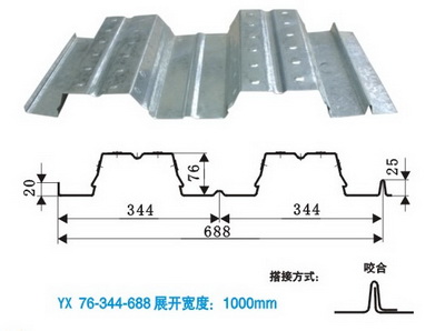 楼面钢承板YX51-305-914型