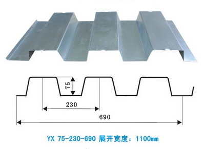 镀锌压型钢板YX75-230-690(II)型