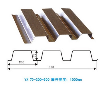 镀锌压型钢板YX70-200-600型