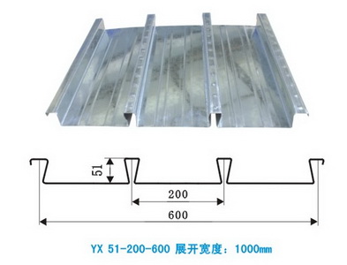 楼面钢承板YX53-200-600型