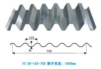 镀锌压型钢板YX35-125-750型